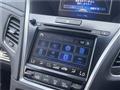 2015 Honda Legend
