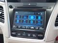 2015 Honda Legend