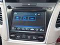 2015 Honda Legend