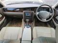 1999 Mazda Sentia