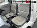 1994 Honda Acty