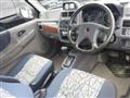 1995 Mitsubishi Pajero Mini