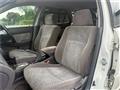 1998 Honda Accord Wagon