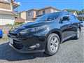 2017 Toyota Harrier