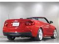 2015 BMW 2 Series