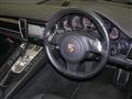 2013 Porsche Panamera