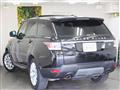 2014 Land Rover Range Rover