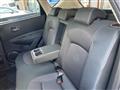 2012 Nissan Dualis
