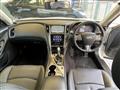 2014 Nissan Skyline