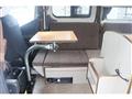 2021 Nissan NV200 VANETTE