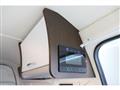 2022 Toyota Hiace Van