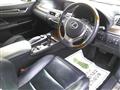 2015 Lexus GS
