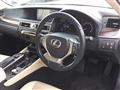 2014 Lexus GS