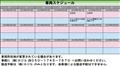 2016 Lexus LX