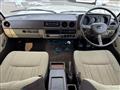 1981 Toyota Land Cruiser