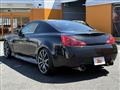 2009 Nissan Skyline