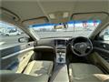 2006 Nissan Skyline