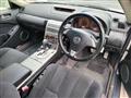 2003 Nissan Skyline