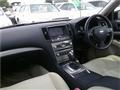 2010 Nissan Skyline