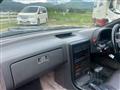 1987 Mazda RX-7