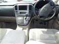 2006 Toyota Alphard Hybrid