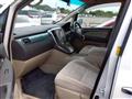2006 Toyota Alphard Hybrid