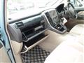 2003 Toyota Alphard Hybrid