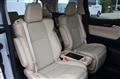 2018 Toyota Alphard Hybrid