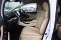 2018 Toyota Alphard Hybrid