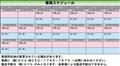 2020 Toyota Alphard Hybrid
