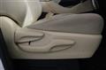 2019 Toyota Alphard Hybrid