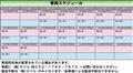 2021 Toyota Alphard Hybrid
