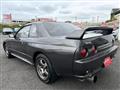 1991 Nissan Skyline
