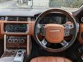 2018 Land Rover Range Rover