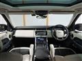 2021 Land Rover Range Rover