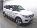 2014 Land Rover Range Rover