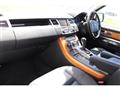 2013 Land Rover Range Rover