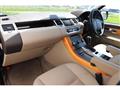 2013 Land Rover Range Rover