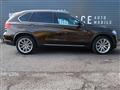 2014 BMW X5