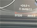 2015 BMW 5 Series