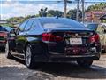 2015 BMW 5 Series