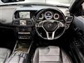 2015 Mercedes-Benz E-Class