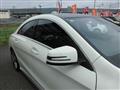 2015 Mercedes-Benz CLA-CLASS