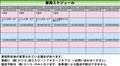 2018 Mercedes-Benz Cls-Class