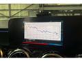 2024 Mercedes-Benz Mercedes-Benz Others