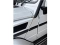 2014 Mercedes-Benz G-Class