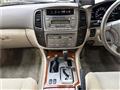 2003 Toyota Land Cruiser