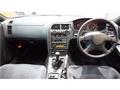 1996 Nissan Skyline