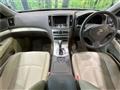 2007 Nissan Skyline