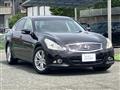 2012 Nissan Skyline